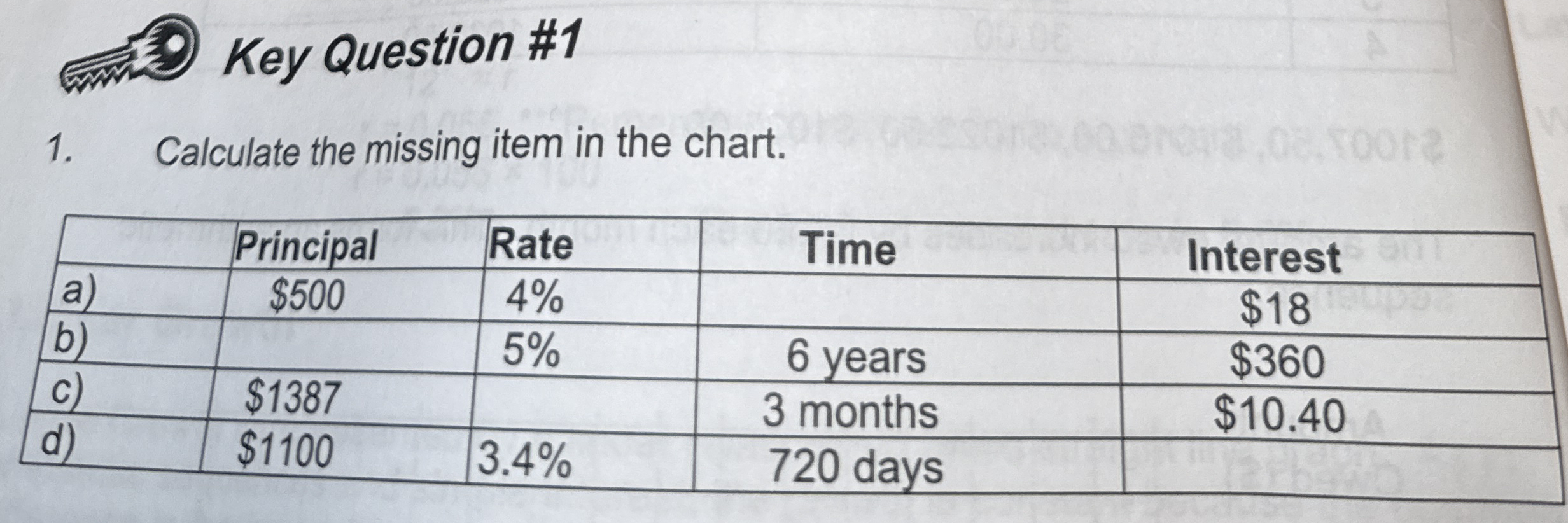 Solved Key Question #1Calculate the missing item in the | Chegg.com