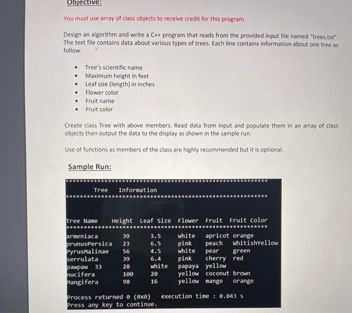 Solved Objective: You must use array of class objects to | Chegg.com
