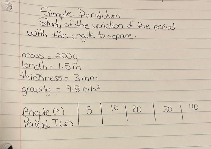 Simple Pendulum Study of the variation of the period with the angule to separe. mass \( =200 \mathrm{~g} \) length \( =1.5 \m