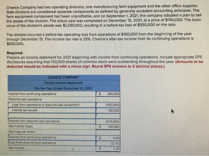 Solved Chance Company had two operating divisions, one