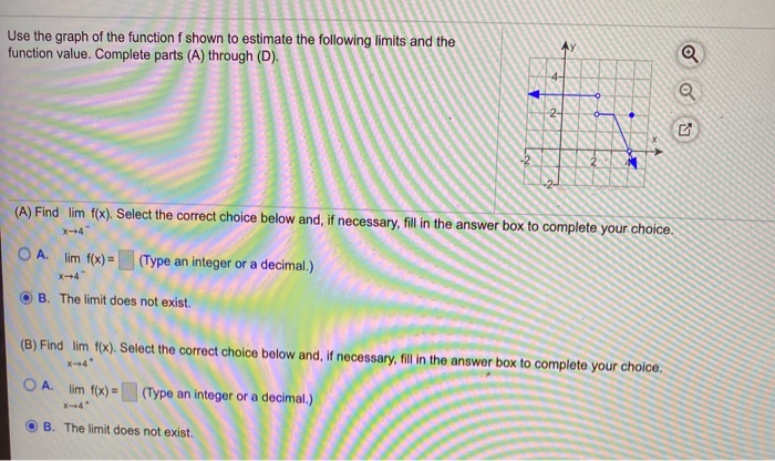 Solved Use the graph of the function f shown to estimate the | Chegg.com
