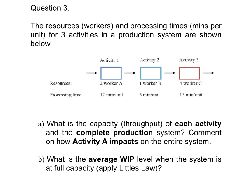 Solved Question 3.The resources (workers) ﻿and processing | Chegg.com