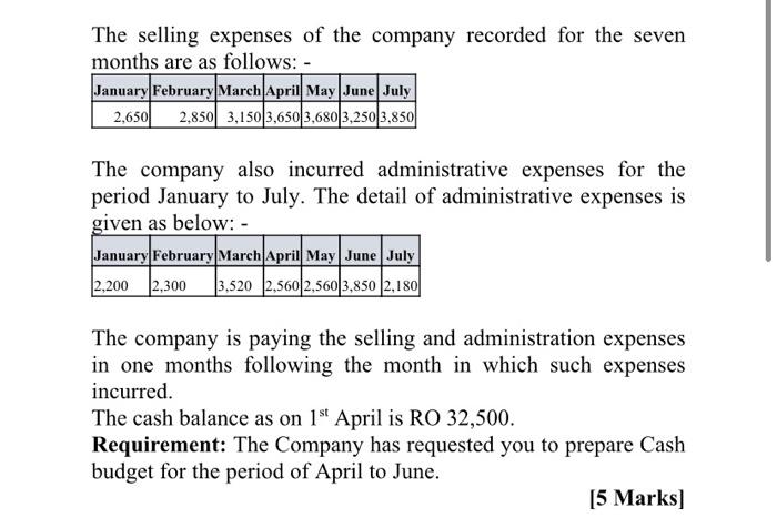 Solved Exercise 1 Ghanim Trading Company Is In The Business Chegg
