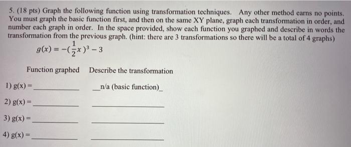 Solved 5. (18 pts) Graph the following function using | Chegg.com