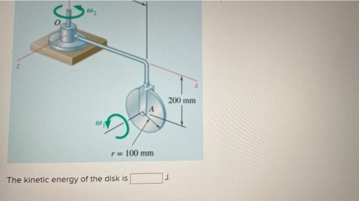 Solved A homogeneous disk of mass m= 10 kg rotates at the | Chegg.com