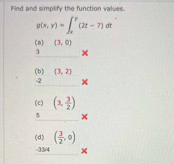 Solved Find and simplify the function values. | Chegg.com