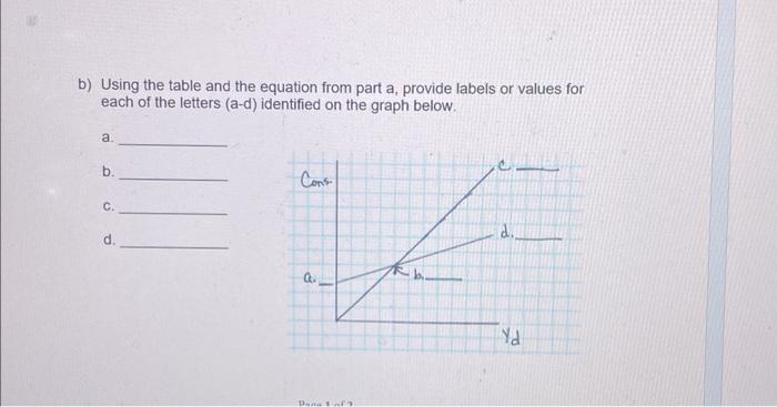 Solved 1. Complete the following table. a) What is the | Chegg.com