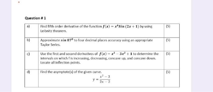 Solved (5) Question #1 a) Find fifth order derivative of the | Chegg.com