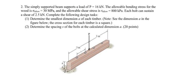 Solved 2. The simply supported beam supports a load of | Chegg.com
