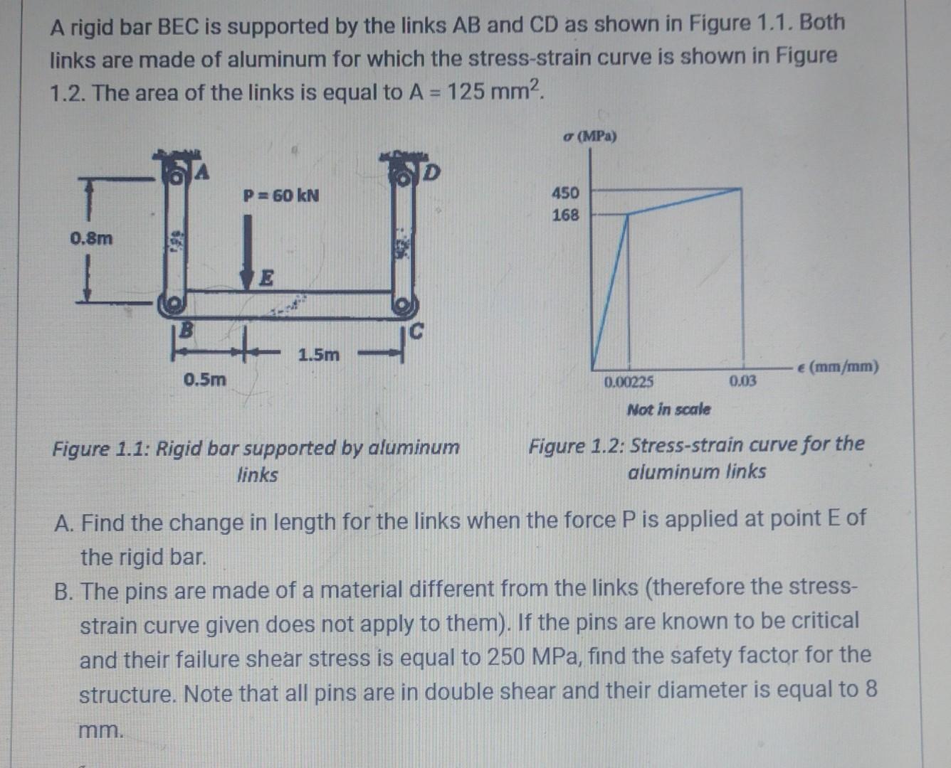 Solved A Rigid Bar BEC Is Supported By The Links AB And CD | Chegg.com