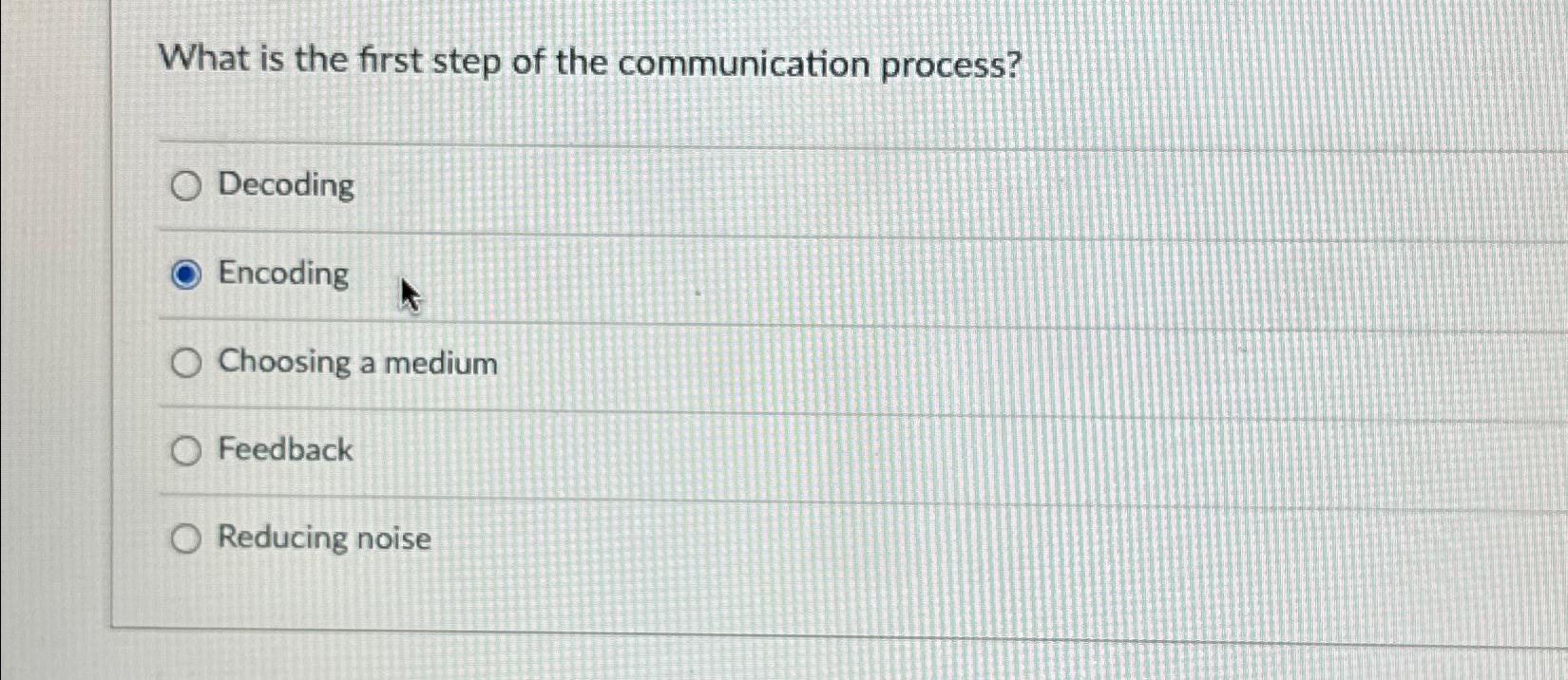 Solved What is the first step of the communication | Chegg.com