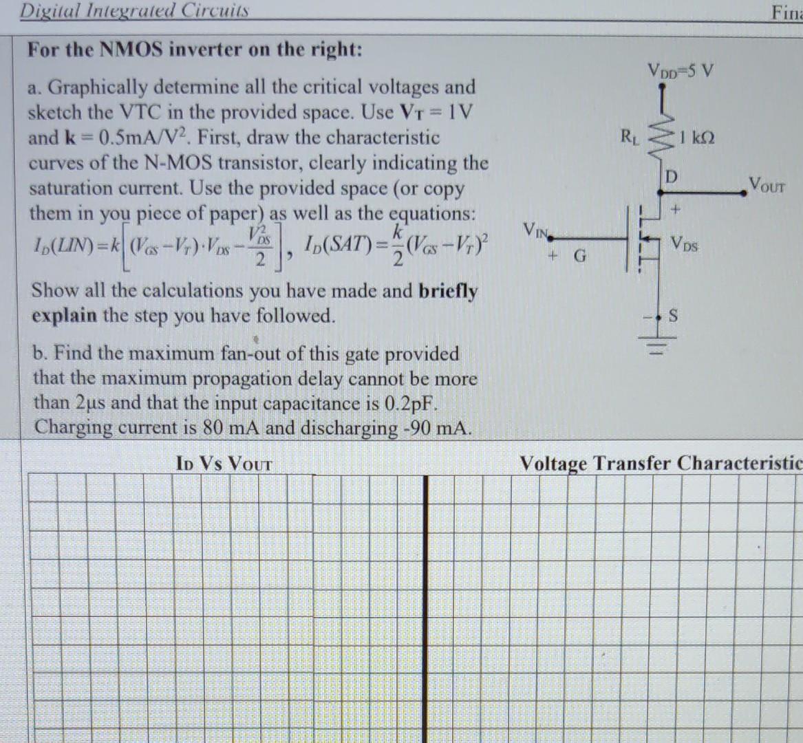Solved sketch the VTC in the provided space. Use VT=1 V and | Chegg.com