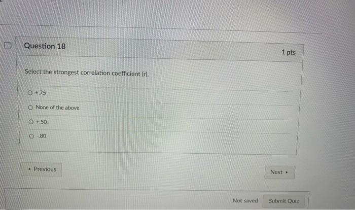 Solved Select the strongest correlation coefficient (r). | Chegg.com