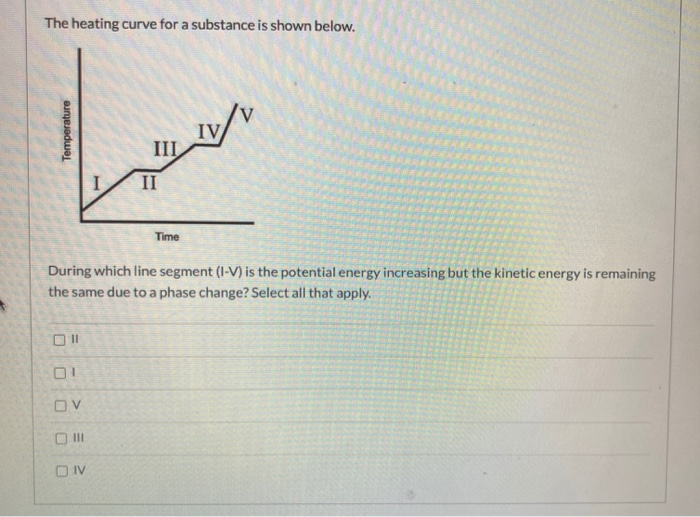 Solved The Heating Curve For A Substance Is Shown Below. | Chegg.com