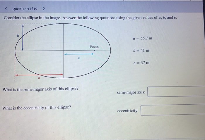 Ellipse to standard form picture