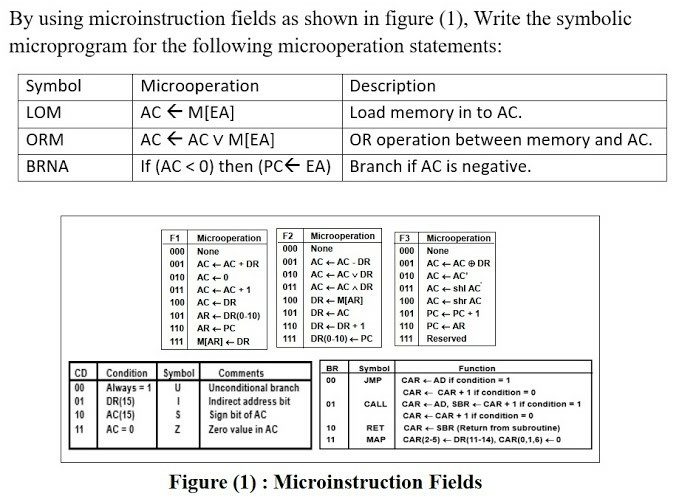 Solved By Using Microinstruction Fields As Shown In Figure Chegg Com