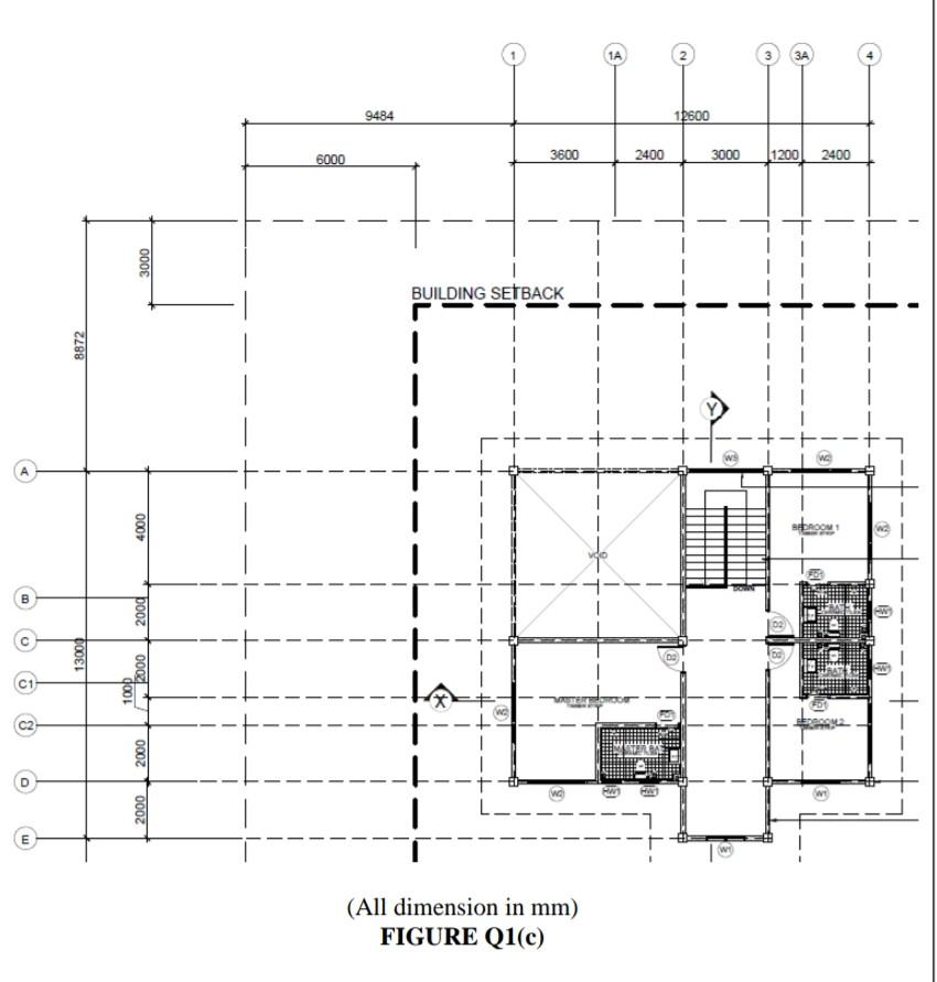 Solved Figure Q1(c) shows an architectural first floor | Chegg.com