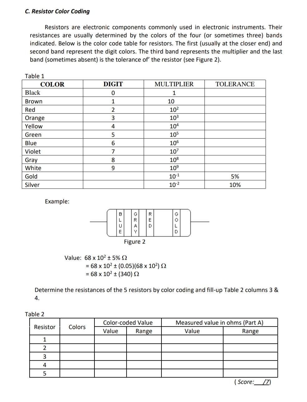Resistor color coding lesson plan at mikayla talbot blog
