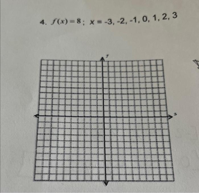 Solved use the given values of X to graph each function. Use | Chegg.com