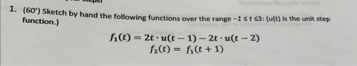 Solved 1. (60') Sketch by hand the following functions over | Chegg.com