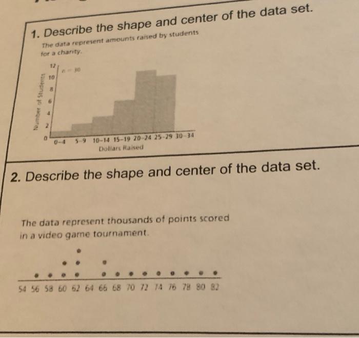 Solved 1. Describe the shape and center of the data set. The | Chegg.com