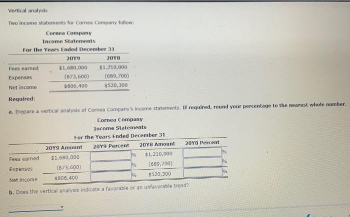 Solved Vertical analysis Two income statements for Comea | Chegg.com