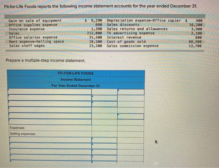 Solved Fit-for-Life Foods reports the following income | Chegg.com