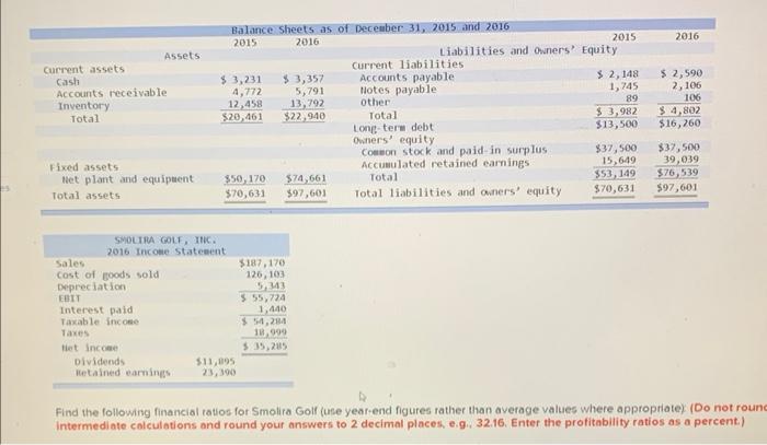 Solved Current Assets Cash Accounts Receivable Inventory | Chegg.com