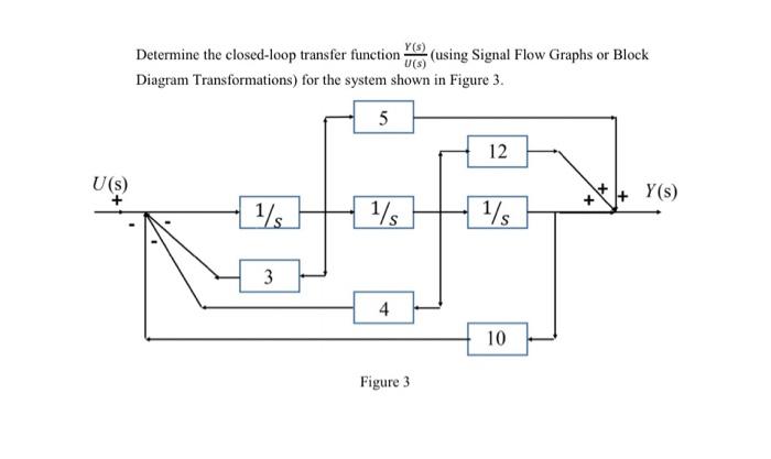 Determine the closed-loop transfer function \( \frac{\gamma(s)}{U(s)} \) (using Signal Flow Graphs or Block Diagram Transform