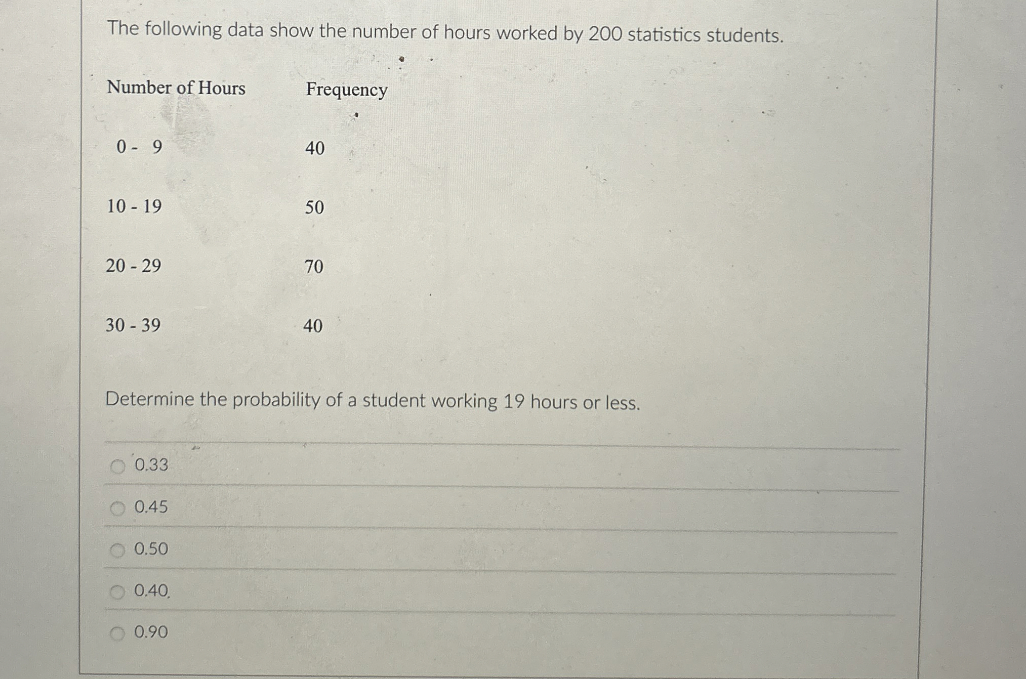 Solved The following data show the number of hours worked by | Chegg.com