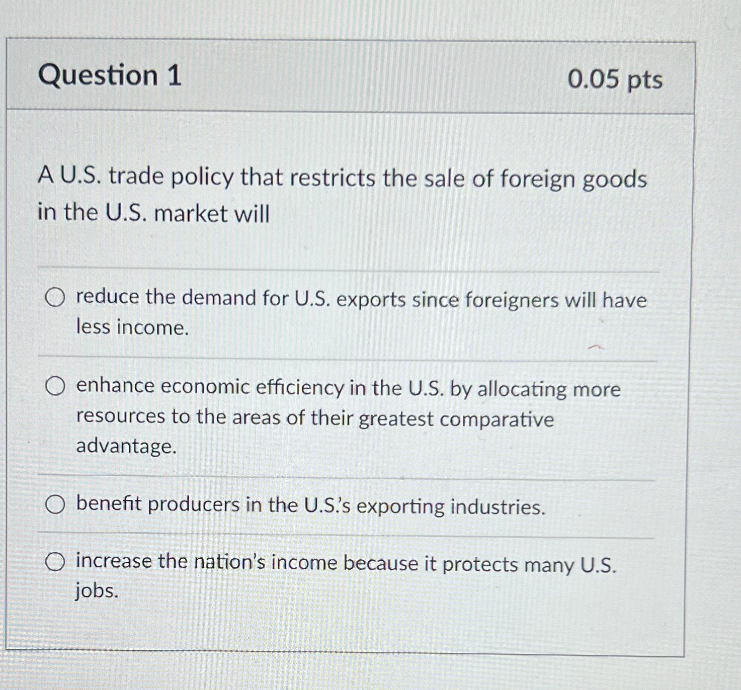 Solved Question 10.05ptsA U.S. ﻿trade Policy That Restricts | Chegg.com