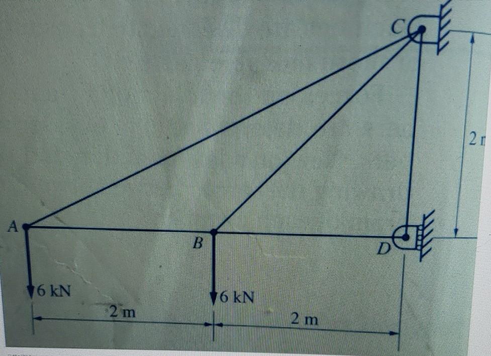 Solved 21 А B 16 kN 6 kN 2 m 2 m ו | Chegg.com