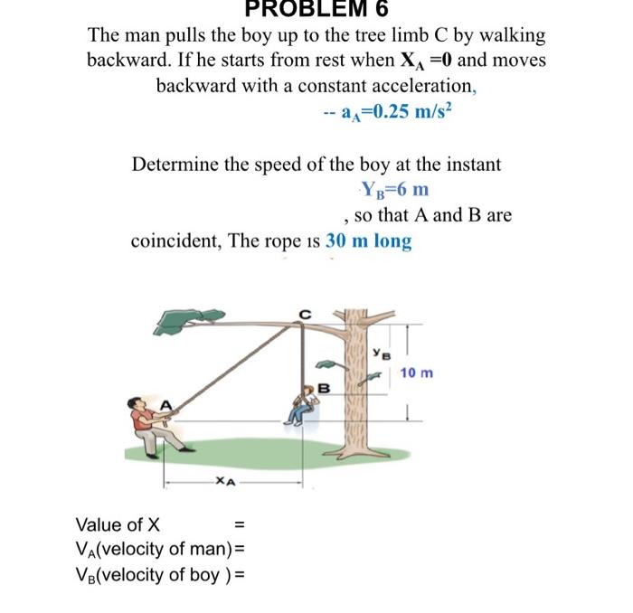 Solved Please help me to answer these questions step by step | Chegg.com