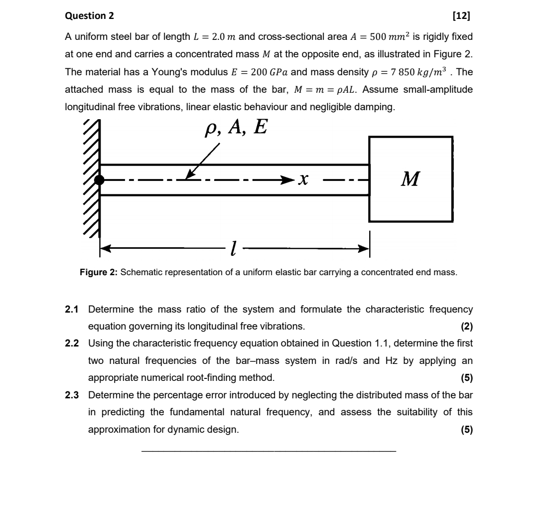 Dynamic Math Questions Solved Question 2A uniform steel bar of length \( L=2.0 m | Chegg.com