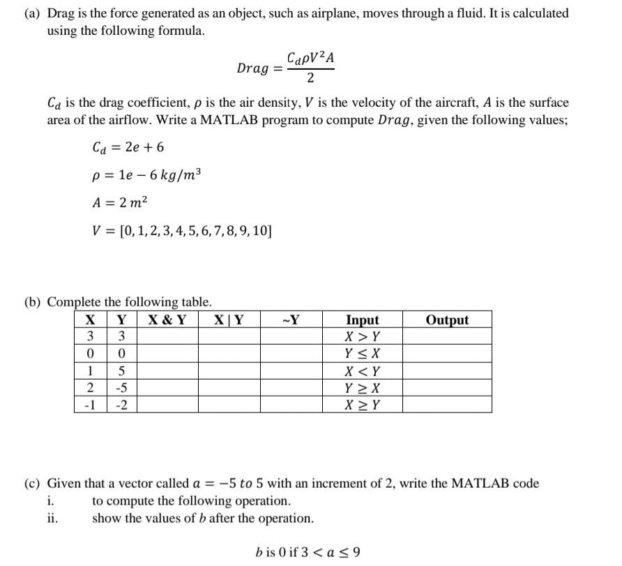 Solved (a) Drag is the force generated as an object, such as | Chegg.com