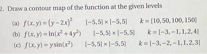 Solved 2. Draw a contour map of the function at the given | Chegg.com