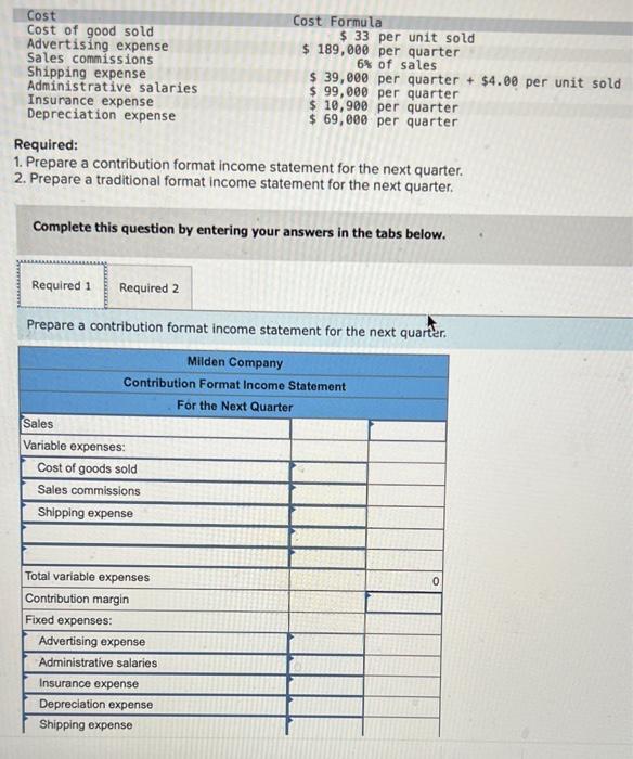 Solved Please solve. Milden Company is a merchandiser that