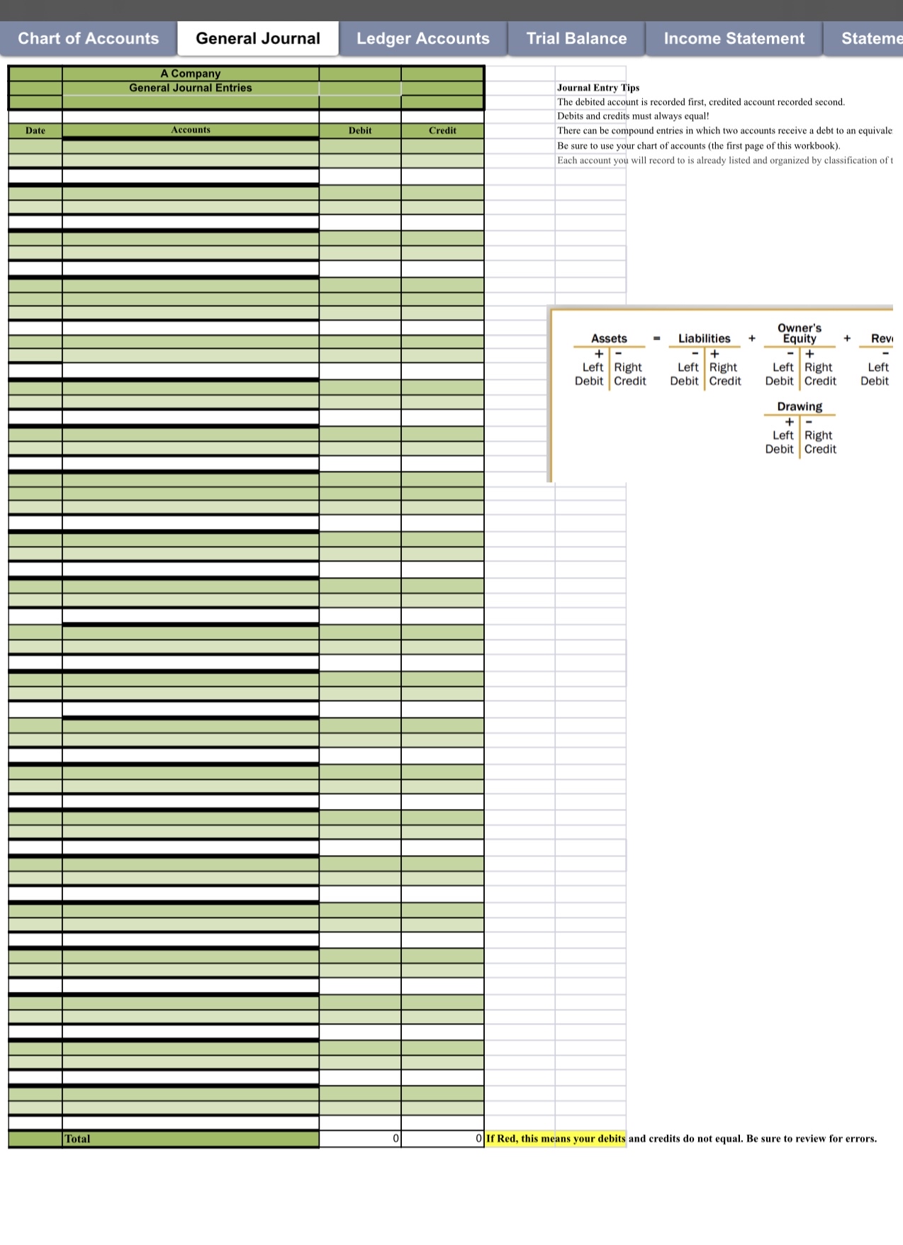 Acc 201 ï Milestone One Guidelines And Chegg