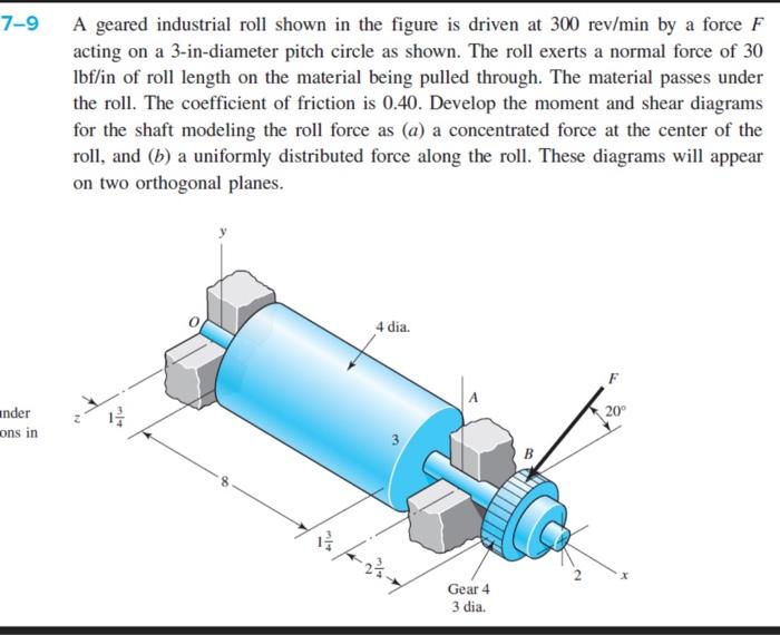 Solved 7-9 A geared industrial roll shown in the figure is | Chegg.com