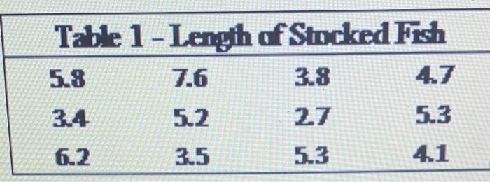 Solved 1) What is the average length of a fish in your pond | Chegg.com
