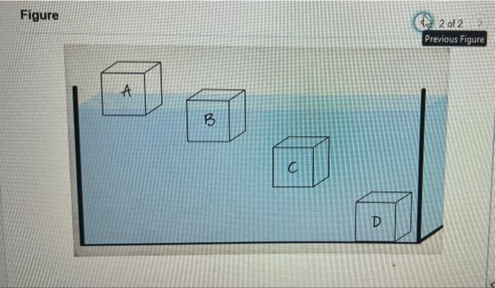 Figure
A
B
C
D
2 of 2
Previous Figure