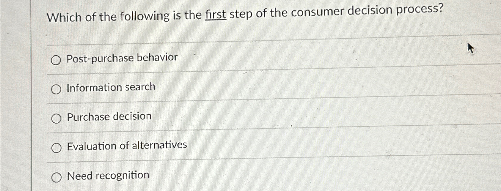 Solved Which of the following is the first step of the | Chegg.com