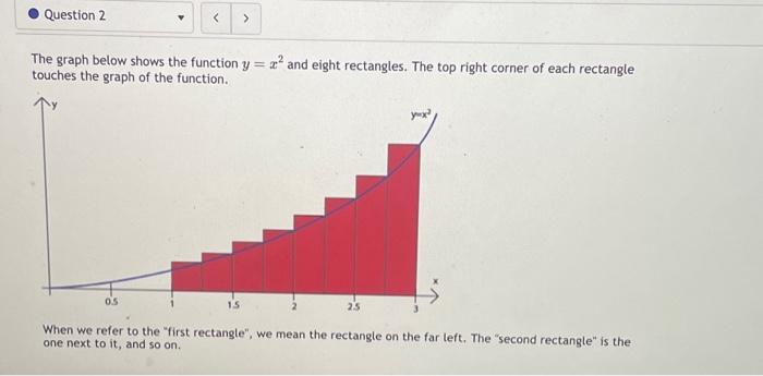 Solved The graph below shows the function y=x2 and eight | Chegg.com
