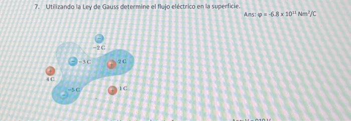 7. Utilizando la Ley de Gauss determine el flujo eléctrico en la superficie. \[ \text { Ans: } \varphi=-6.8 \times 10^{11} \m