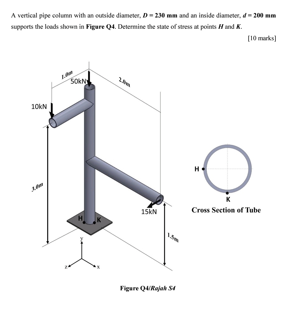 [solved]: A Vertical Pipe Column With An Outside Diameter, D