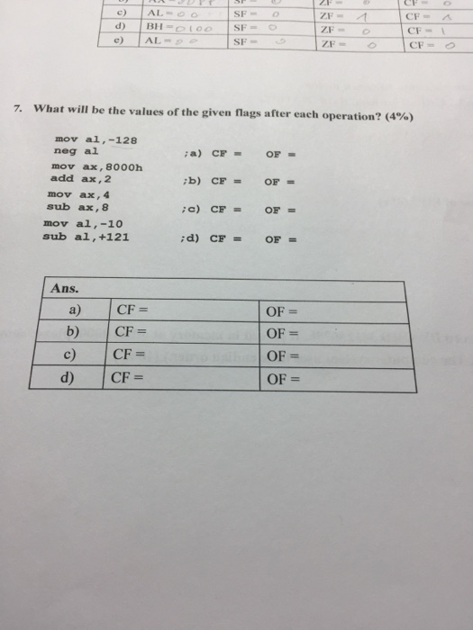 Solved O D Al Bh Al C 7 What Will Be The Values Of The Chegg Com