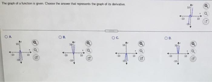 Solved The graph of a function is given. Choose the answer | Chegg.com