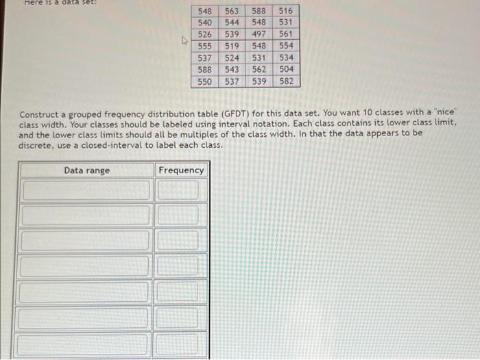Solved Construct a grouped frequency distribution table | Chegg.com