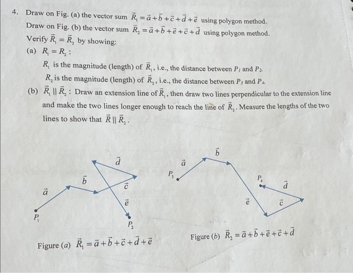 Solved 4. Draw On Fig. (a) The Vector Sum R₁ = A+b+c+d+ē | Chegg.com