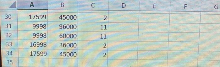 Solved Please answer the ones with the red x's and please | Chegg.com